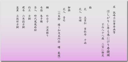 平成21年春藤会会記